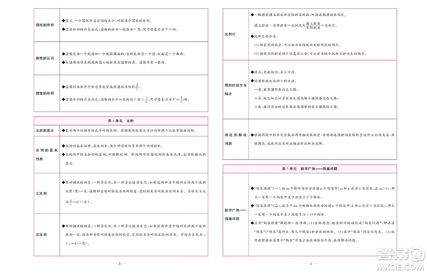 北京聯(lián)合出版社公司2022狀元新期末數(shù)學(xué)六年級下RJ人教版答案