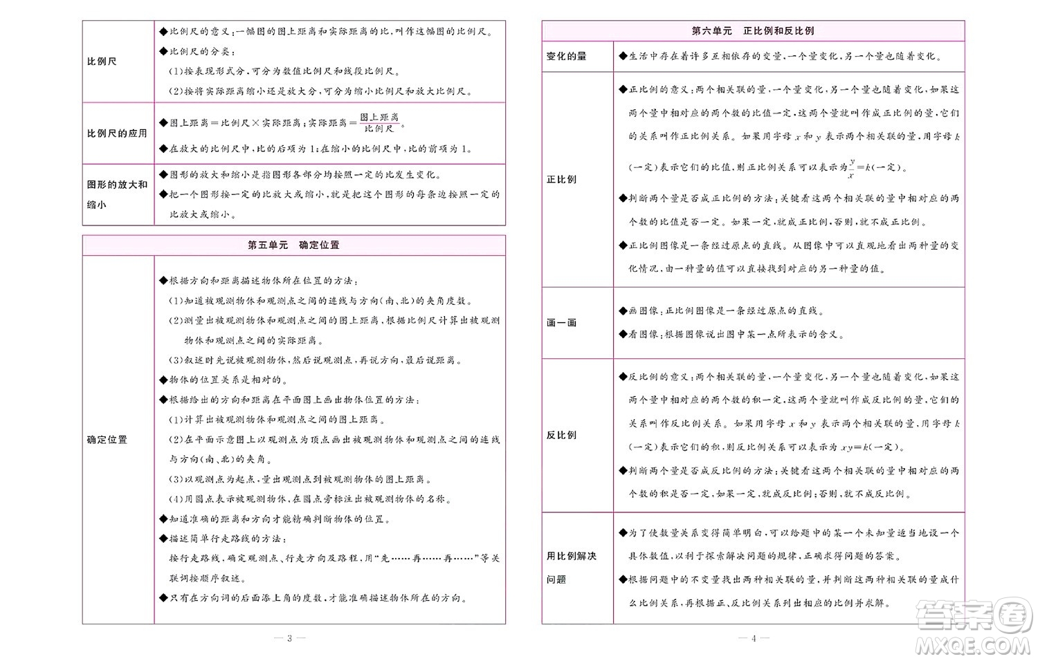 北京聯(lián)合出版社公司2022狀元新期末數(shù)學六年級下SJ蘇教版答案