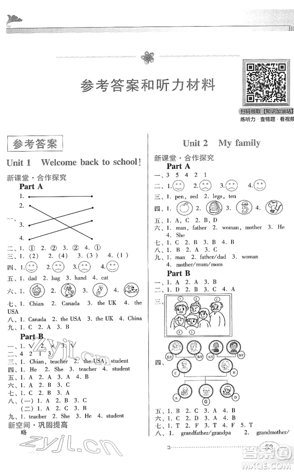 廣東教育出版社2022南方新課堂金牌學(xué)案三年級(jí)英語(yǔ)下冊(cè)人教版答案