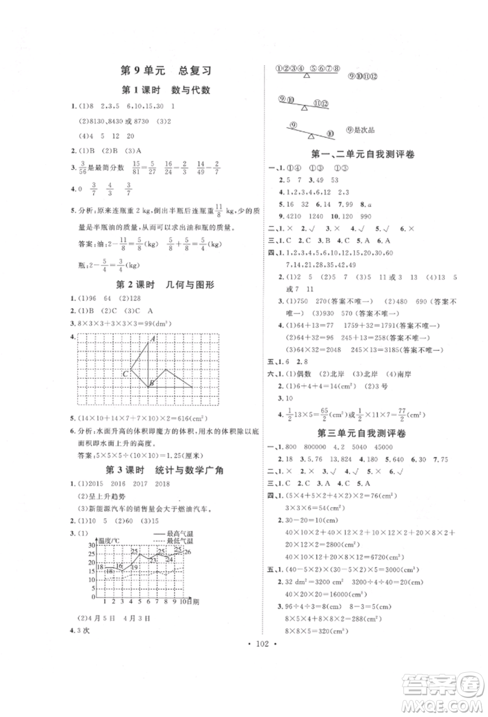 延邊教育出版社2022每時每刻快樂優(yōu)+作業(yè)本五年級數(shù)學(xué)下冊人教版參考答案