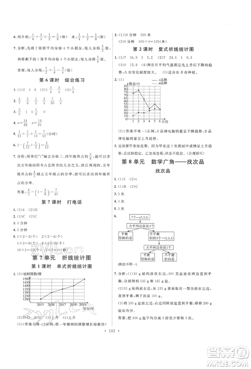 延邊教育出版社2022每時每刻快樂優(yōu)+作業(yè)本五年級數(shù)學(xué)下冊人教版參考答案