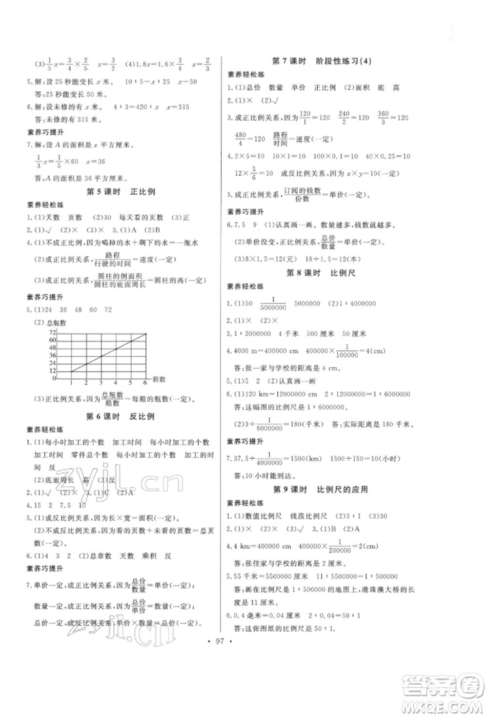 延邊教育出版社2022每時(shí)每刻快樂優(yōu)+作業(yè)本六年級(jí)數(shù)學(xué)下冊(cè)人教版參考答案