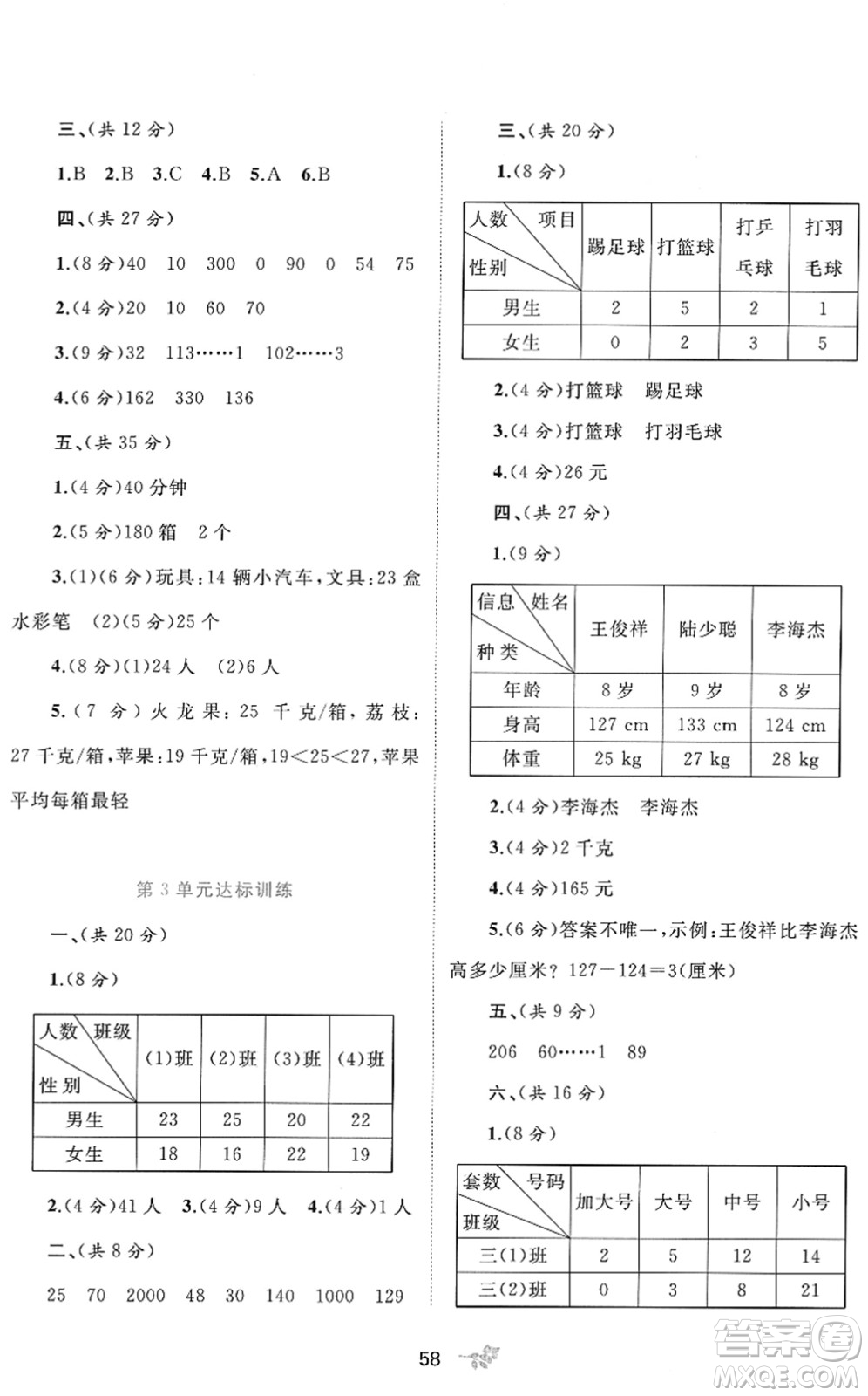 廣西教育出版社2022新課程學習與測評單元雙測三年級數(shù)學下冊A人教版答案