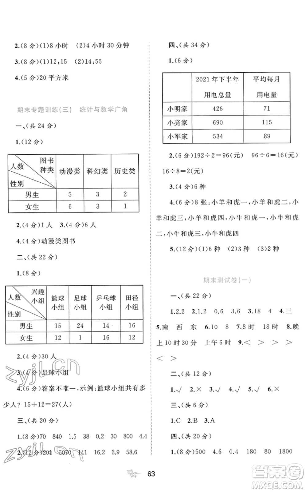 廣西教育出版社2022新課程學習與測評單元雙測三年級數(shù)學下冊A人教版答案