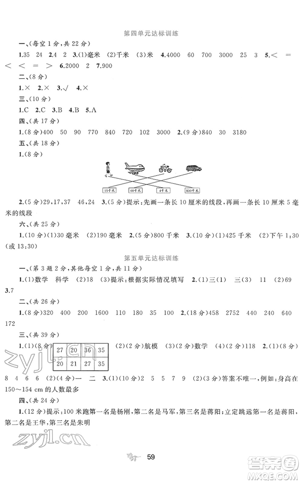 廣西教育出版社2022新課程學(xué)習(xí)與測(cè)評(píng)單元雙測(cè)三年級(jí)數(shù)學(xué)下冊(cè)C冀教版答案