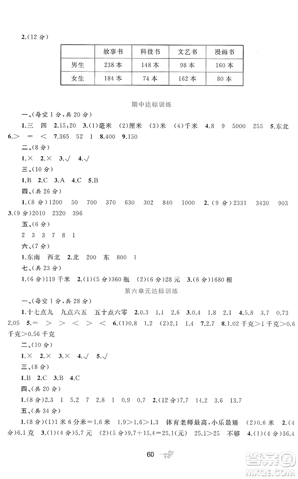 廣西教育出版社2022新課程學(xué)習(xí)與測(cè)評(píng)單元雙測(cè)三年級(jí)數(shù)學(xué)下冊(cè)C冀教版答案