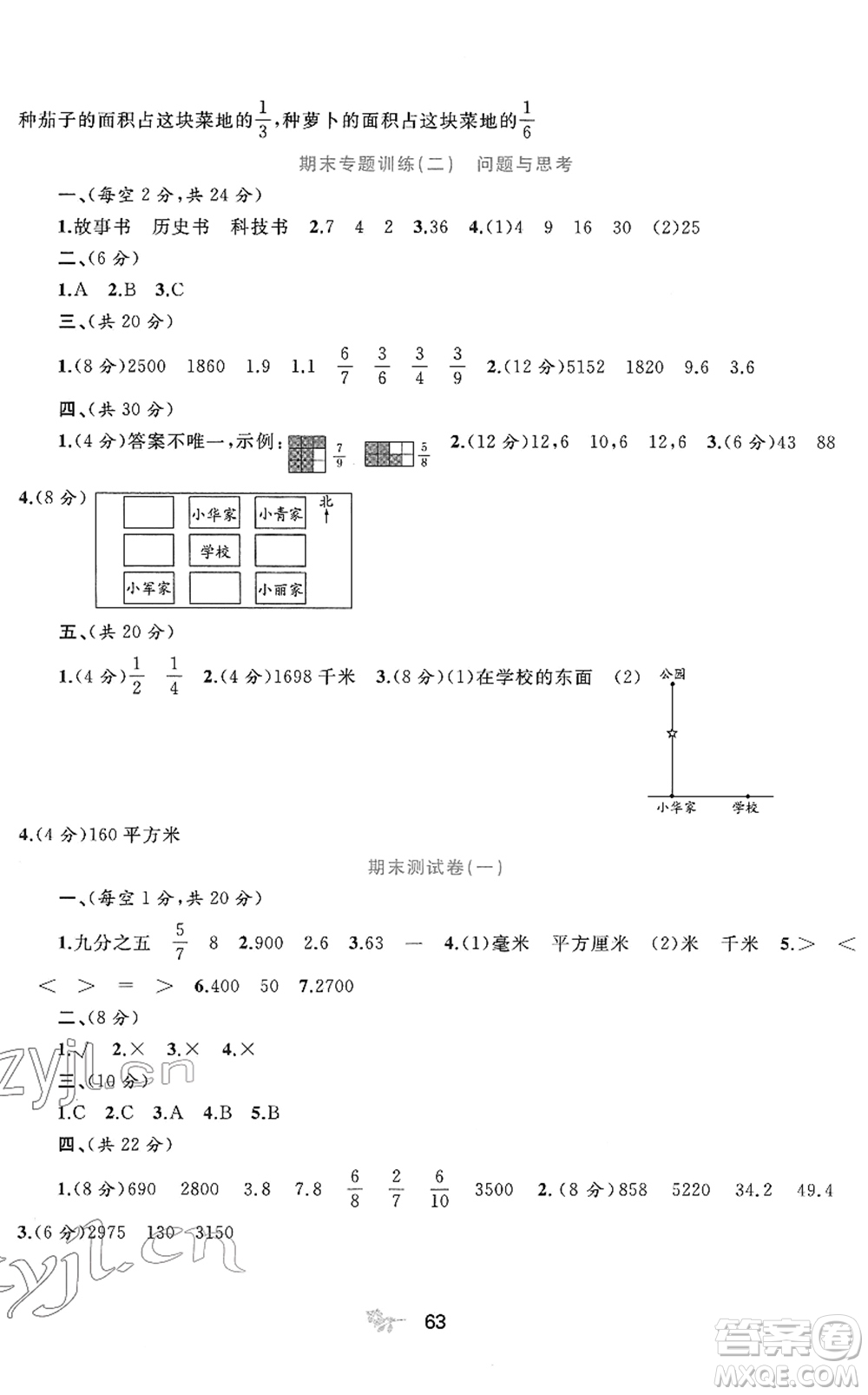 廣西教育出版社2022新課程學(xué)習(xí)與測(cè)評(píng)單元雙測(cè)三年級(jí)數(shù)學(xué)下冊(cè)C冀教版答案