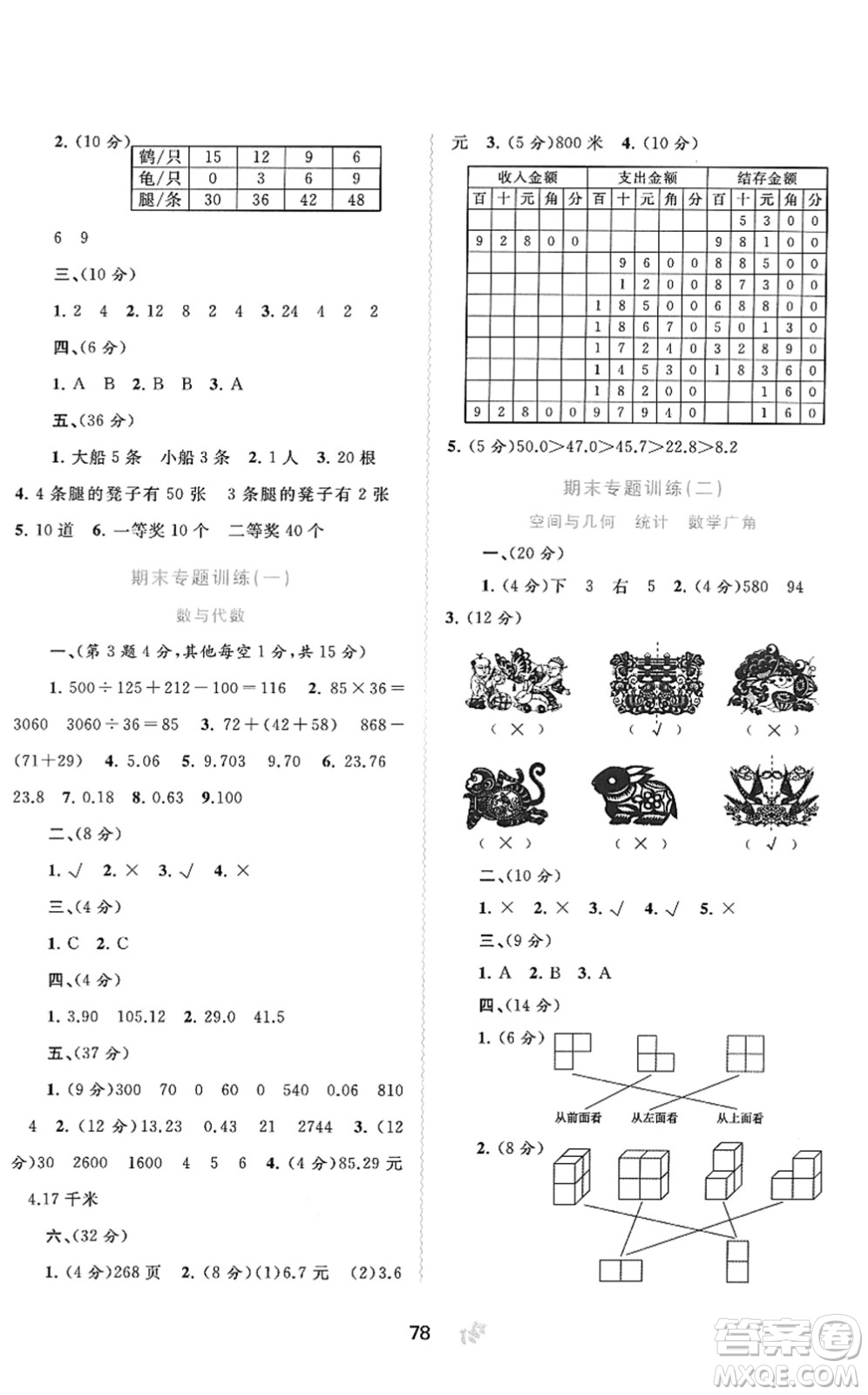 廣西教育出版社2022新課程學(xué)習(xí)與測(cè)評(píng)單元雙測(cè)四年級(jí)數(shù)學(xué)下冊(cè)A人教版答案