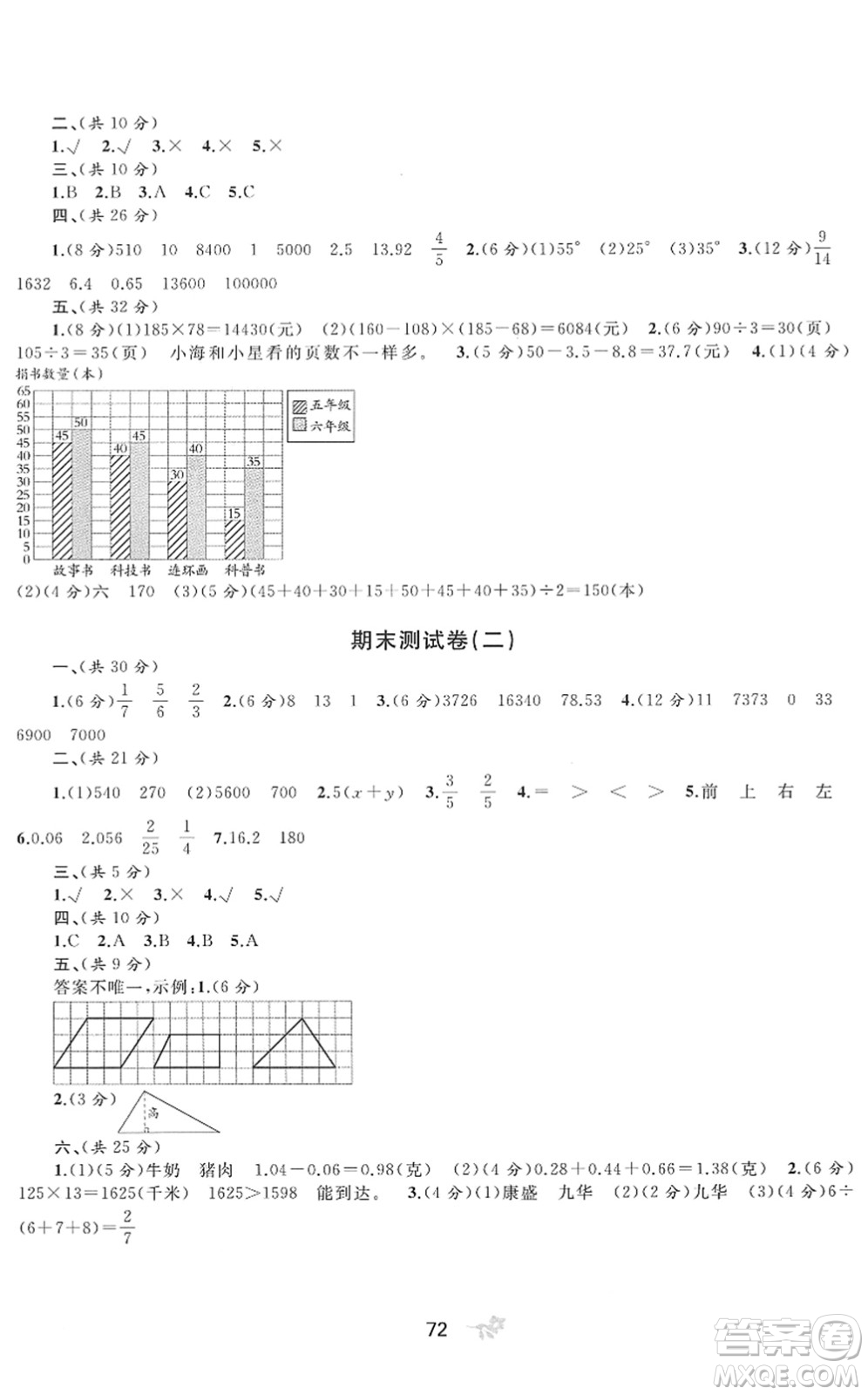 廣西教育出版社2022新課程學習與測評單元雙測四年級數(shù)學下冊C冀教版答案