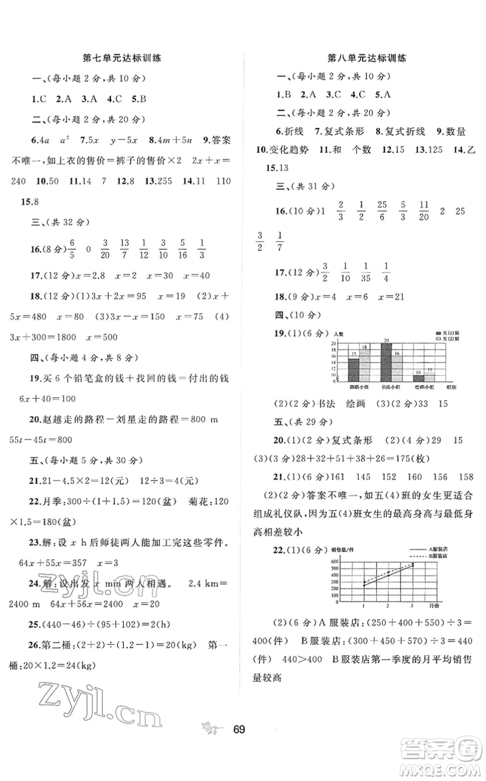 廣西教育出版社2022新課程學(xué)習(xí)與測(cè)評(píng)單元雙測(cè)五年級(jí)數(shù)學(xué)下冊(cè)D北師大版答案