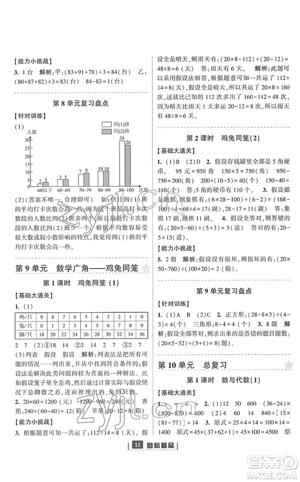 延邊人民出版社2022勵(lì)耘新同步四年級(jí)數(shù)學(xué)下冊(cè)人教版答案