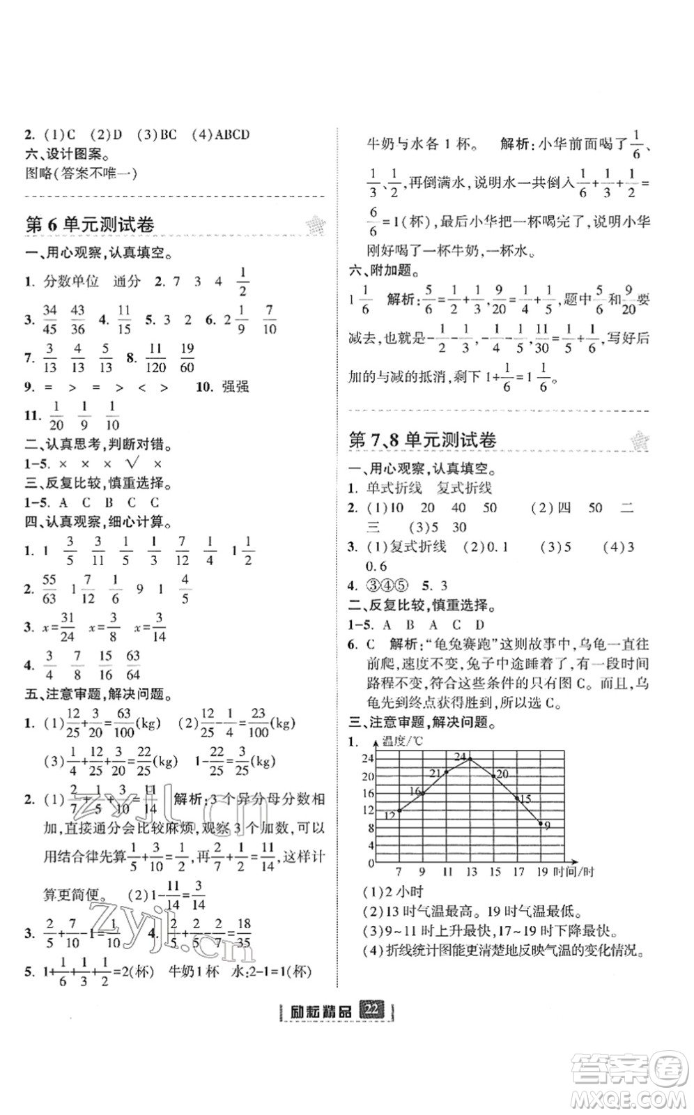 延邊人民出版社2022勵耘新同步五年級數(shù)學下冊人教版答案