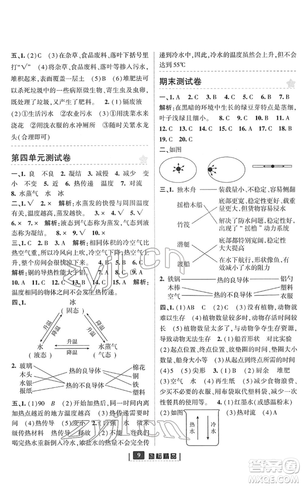 延邊人民出版社2022勵(lì)耘新同步五年級(jí)科學(xué)下冊(cè)教科版答案