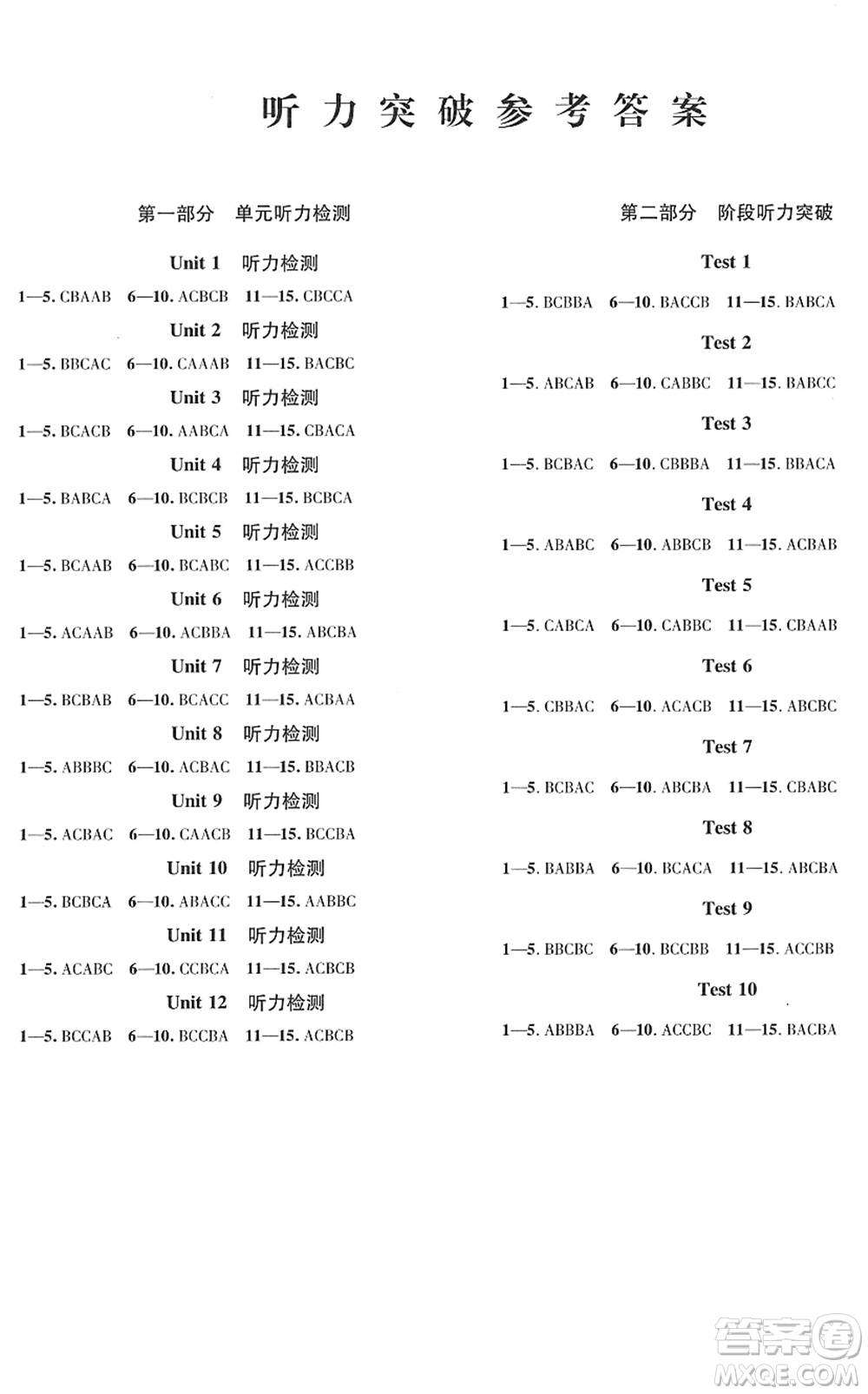 延邊人民出版社2022勵(lì)耘新同步七年級(jí)英語(yǔ)下冊(cè)AB本人教版答案