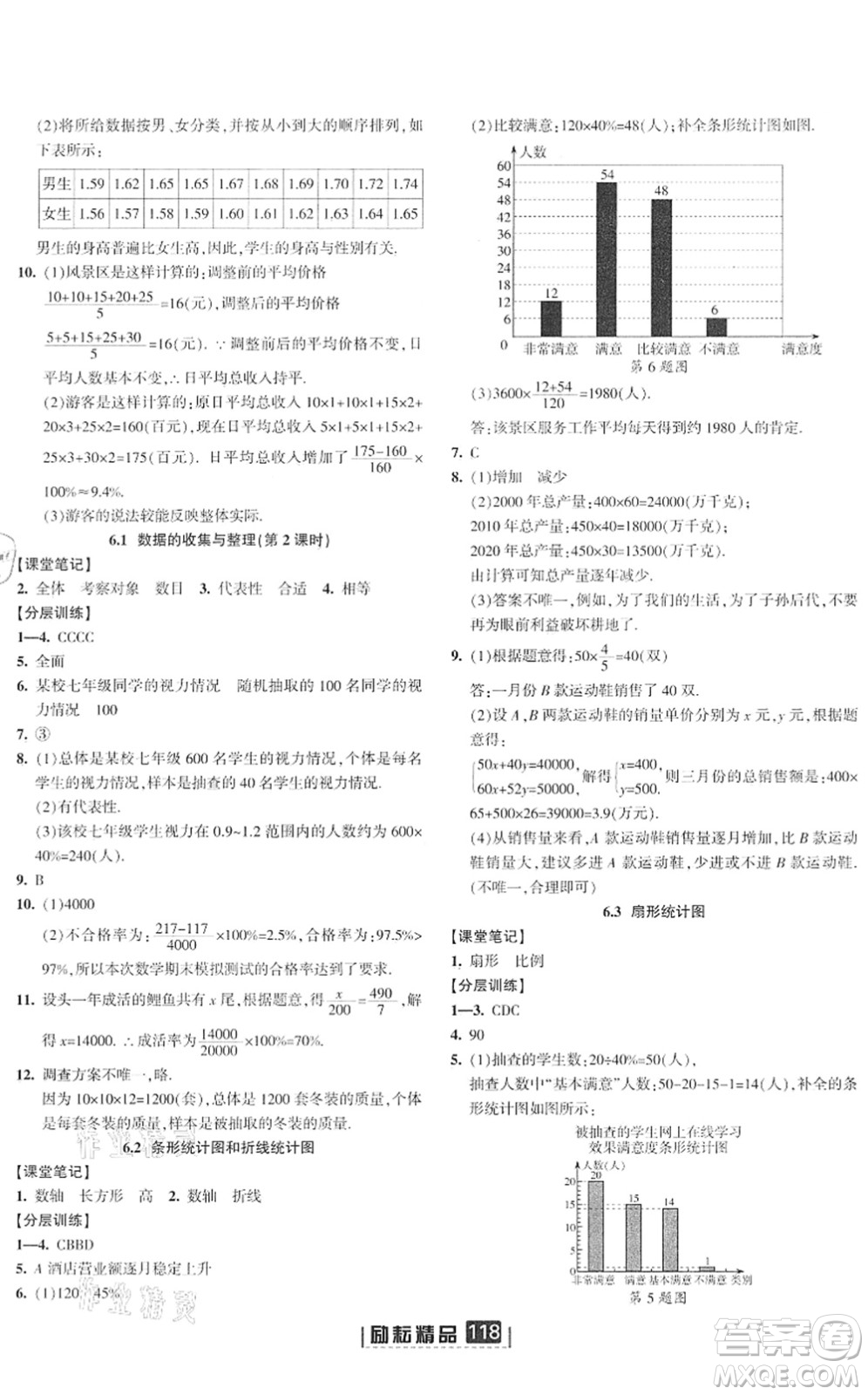 延邊人民出版社2022勵耘新同步七年級數(shù)學下冊AB本浙教版答案