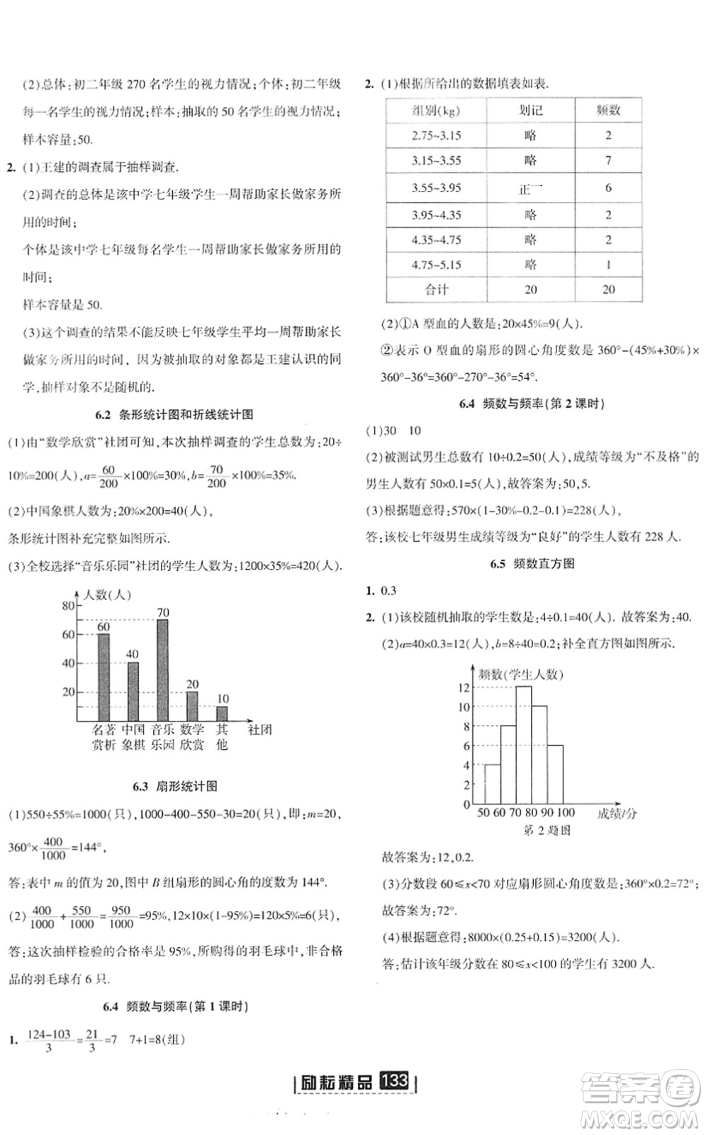 延邊人民出版社2022勵耘新同步七年級數(shù)學下冊AB本浙教版答案