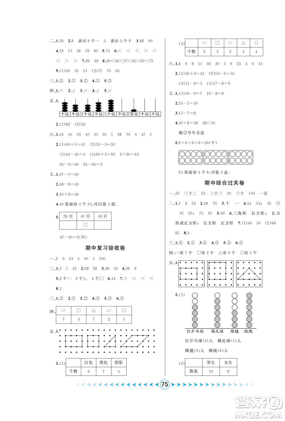 吉林出版集團(tuán)股份有限公司2022優(yōu)卷總動(dòng)員數(shù)學(xué)一年級(jí)下冊(cè)人教版答案