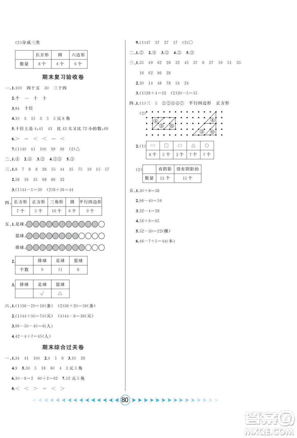 吉林出版集團(tuán)股份有限公司2022優(yōu)卷總動(dòng)員數(shù)學(xué)一年級(jí)下冊(cè)人教版答案