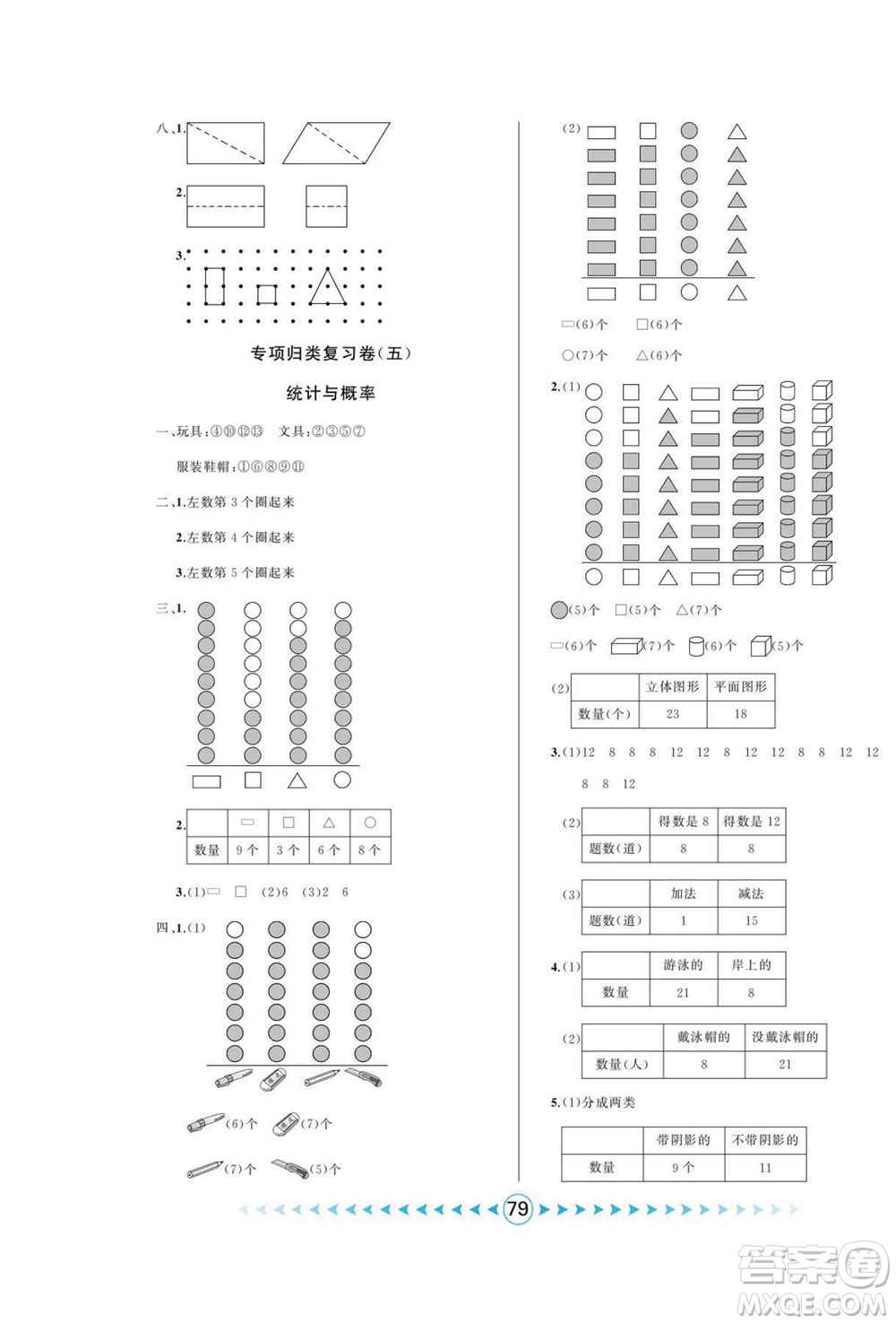 吉林出版集團(tuán)股份有限公司2022優(yōu)卷總動(dòng)員數(shù)學(xué)一年級(jí)下冊(cè)人教版答案