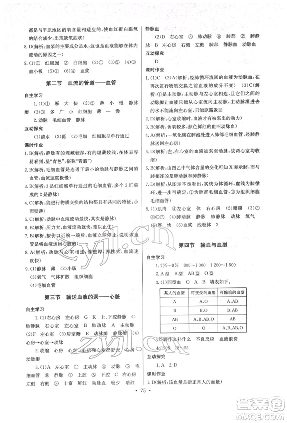 崇文書局2022長江全能學案同步練習冊七年級生物學下冊人教版參考答案