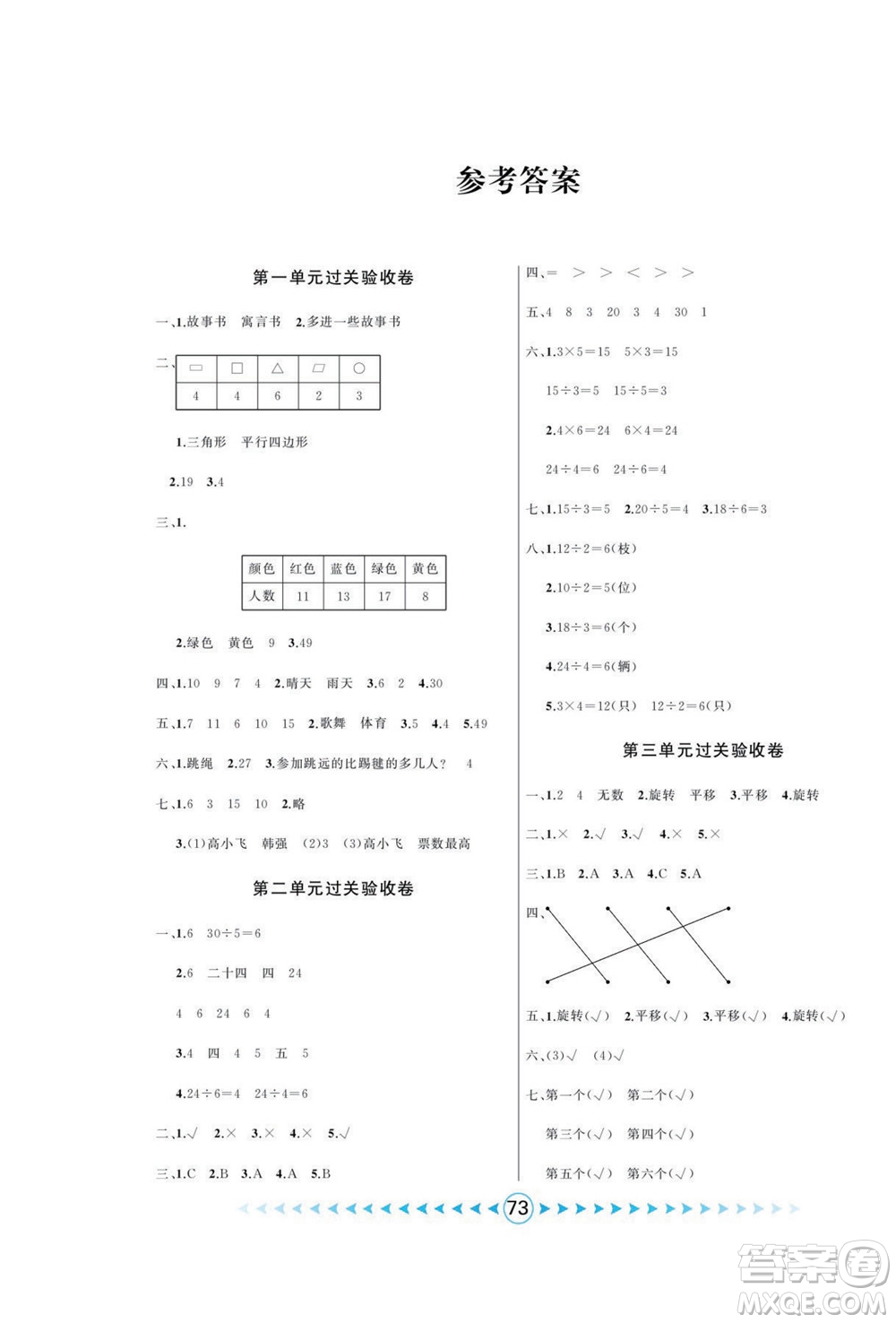 吉林出版集團(tuán)股份有限公司2022優(yōu)卷總動員數(shù)學(xué)二年級下冊人教版答案