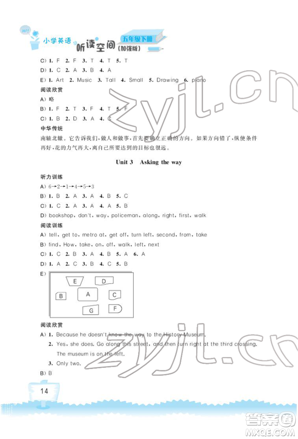 江蘇鳳凰科學(xué)技術(shù)出版社2022小學(xué)英語(yǔ)聽(tīng)讀空間五年級(jí)下冊(cè)譯林版加強(qiáng)版參考答案