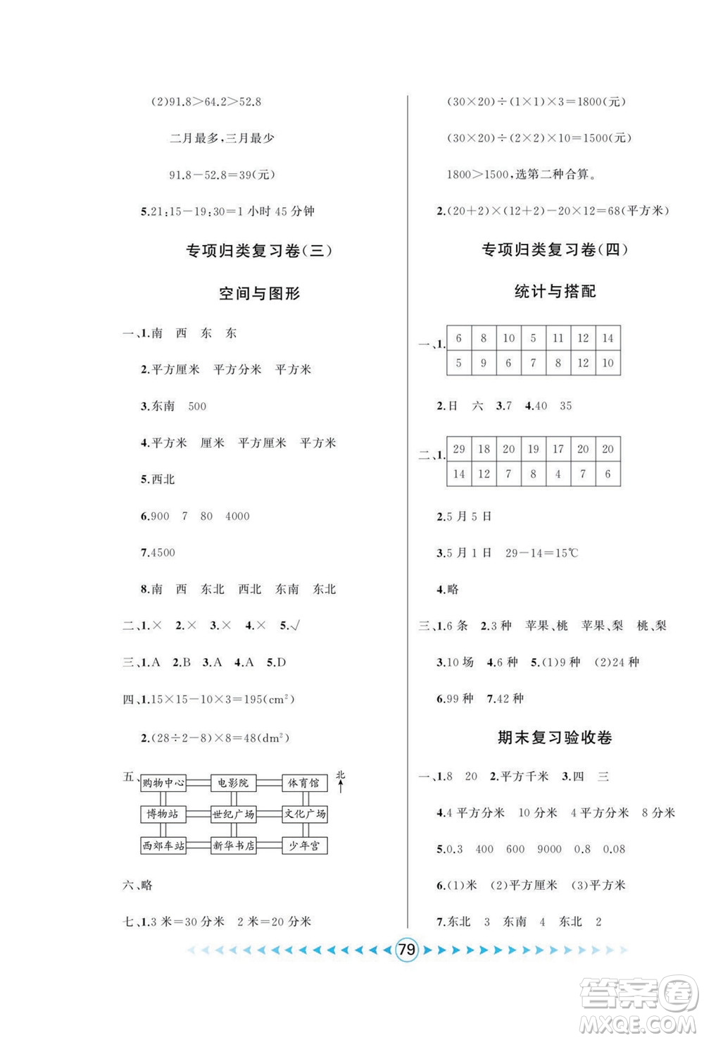 吉林出版集團股份有限公司2022優(yōu)卷總動員數(shù)學三年級下冊人教版答案