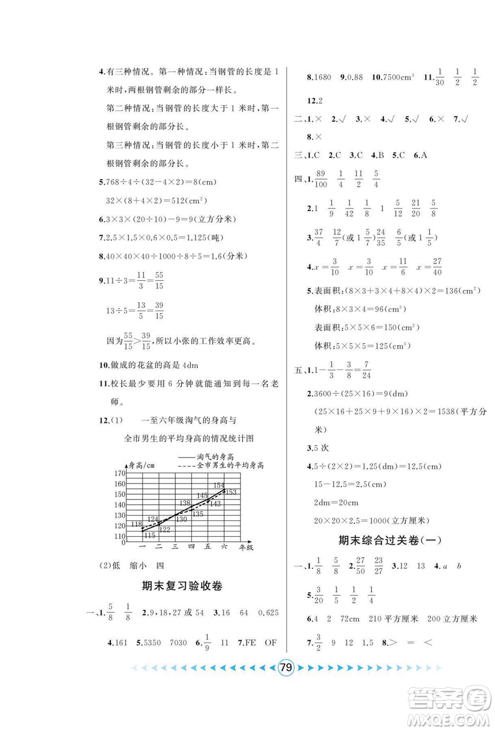 吉林出版集團(tuán)股份有限公司2022優(yōu)卷總動(dòng)員數(shù)學(xué)五年級下冊人教版答案