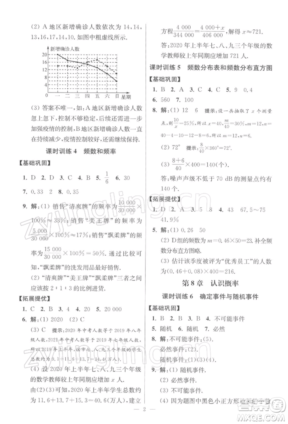 江蘇鳳凰科學(xué)技術(shù)出版社2022小題狂做八年級(jí)數(shù)學(xué)下冊(cè)蘇科版提優(yōu)版參考答案