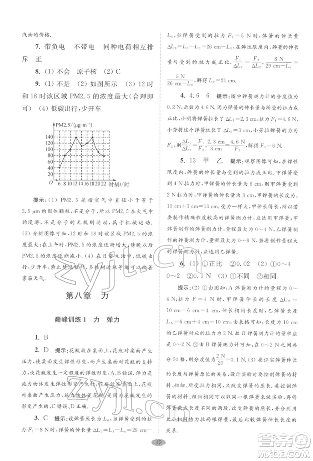 江蘇鳳凰科學(xué)技術(shù)出版社2022小題狂做八年級物理下冊蘇科版巔峰版參考答案