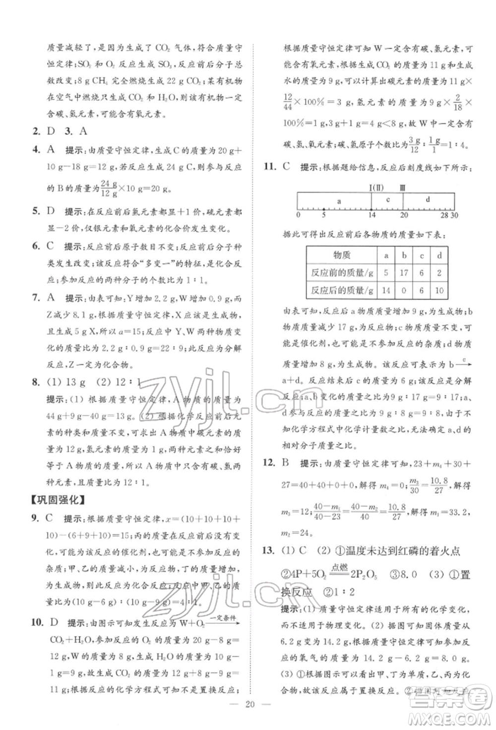 江蘇鳳凰科學(xué)技術(shù)出版社2022小題狂做中考化學(xué)通用版提優(yōu)版參考答案