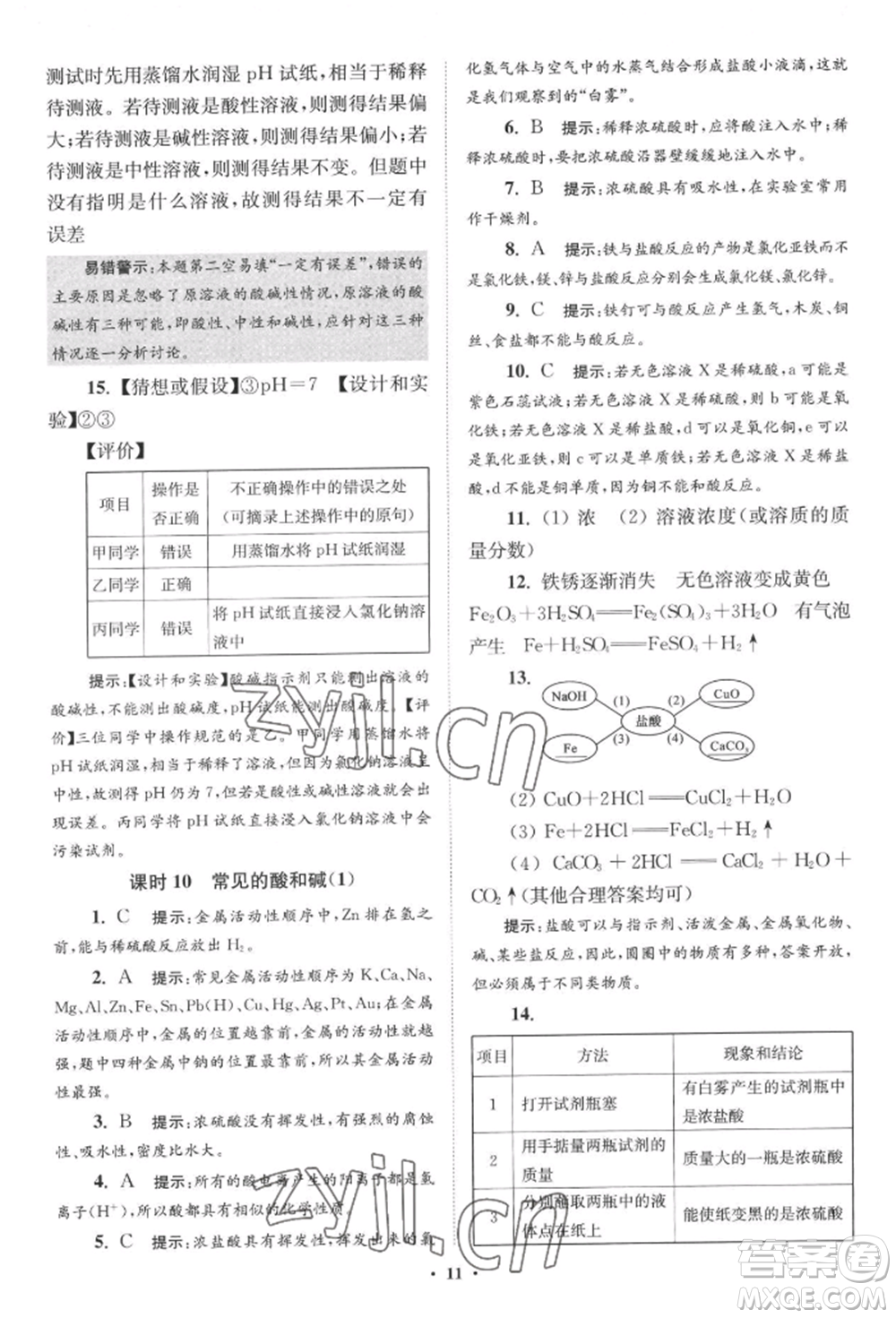 江蘇鳳凰科學(xué)技術(shù)出版社2022小題狂做九年級化學(xué)下冊滬教版提優(yōu)版參考答案