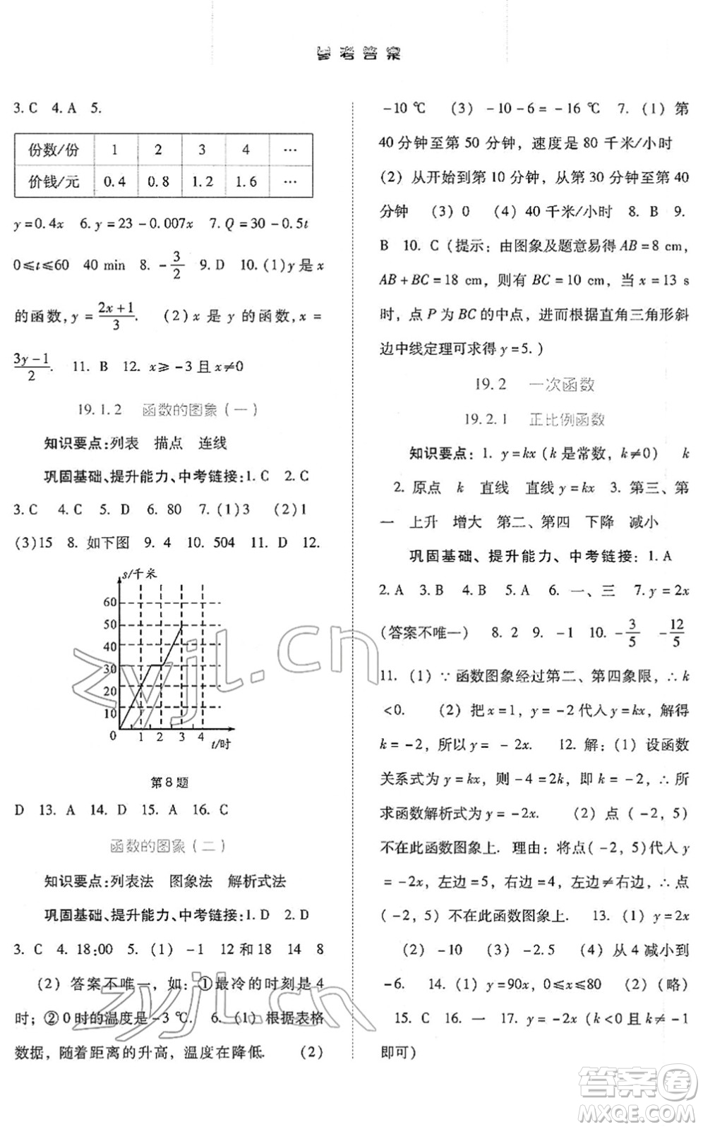 河北人民出版社2022同步訓(xùn)練八年級(jí)數(shù)學(xué)下冊(cè)人教版答案