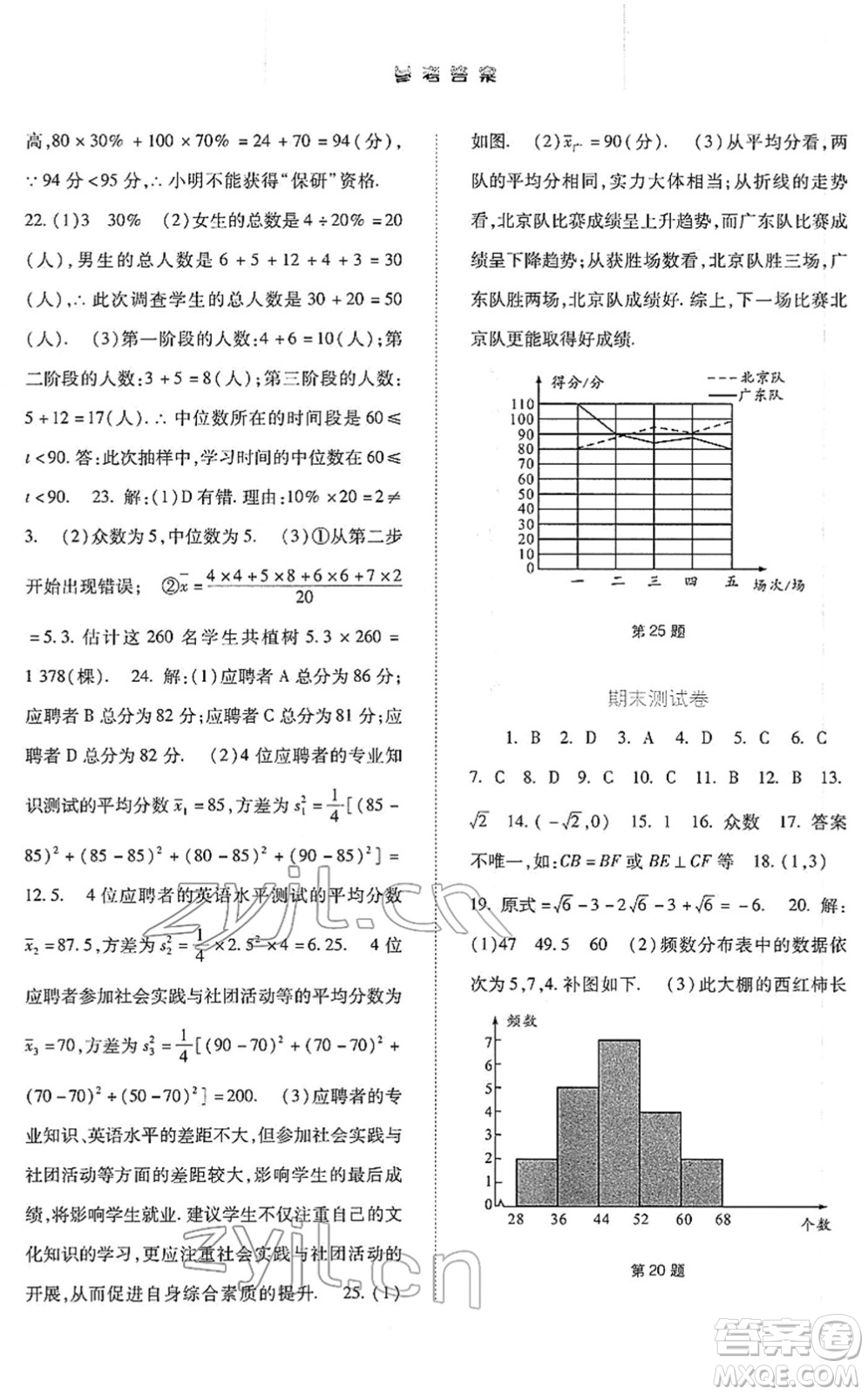 河北人民出版社2022同步訓(xùn)練八年級(jí)數(shù)學(xué)下冊(cè)人教版答案