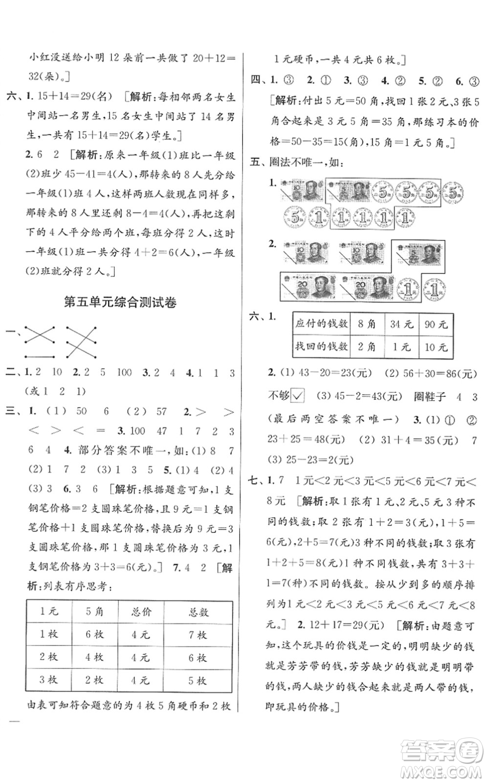 云南美術(shù)出版社2022同步跟蹤全程檢測(cè)一年級(jí)數(shù)學(xué)下冊(cè)蘇教版答案