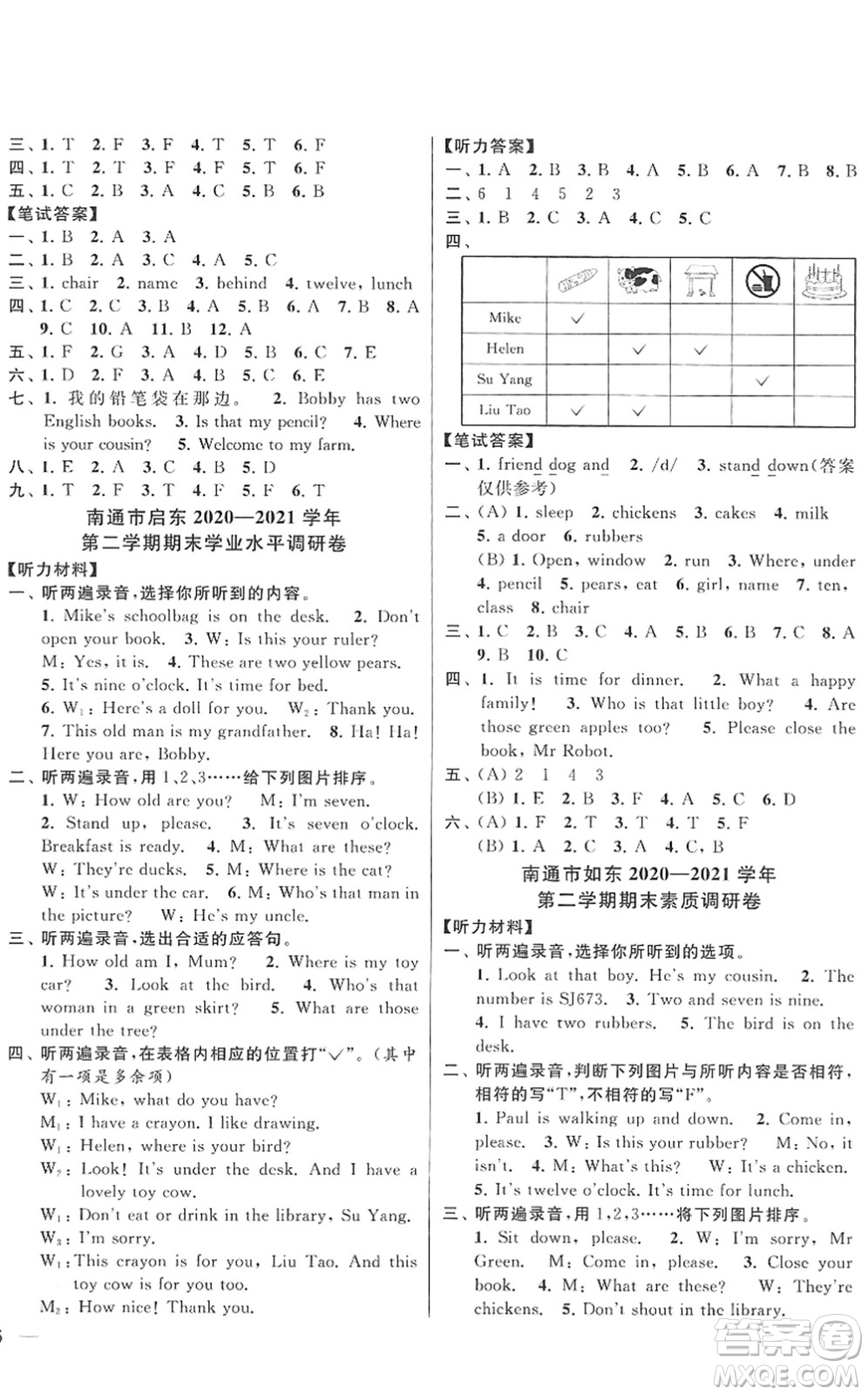 云南美術(shù)出版社2022同步跟蹤全程檢測三年級英語下冊譯林版答案