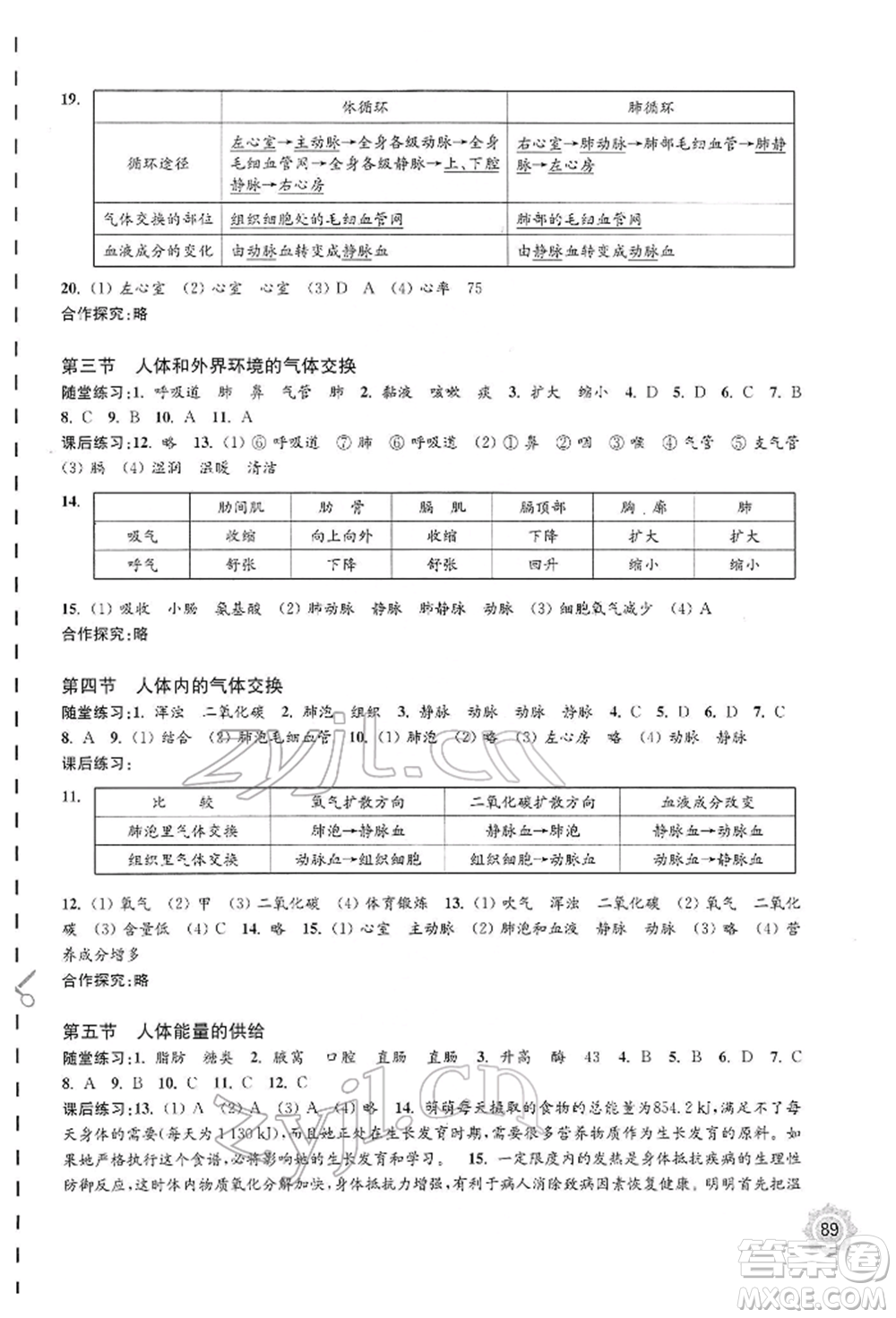 江蘇鳳凰教育出版社2022學(xué)習(xí)與評(píng)價(jià)七年級(jí)生物下冊(cè)蘇教版參考答案