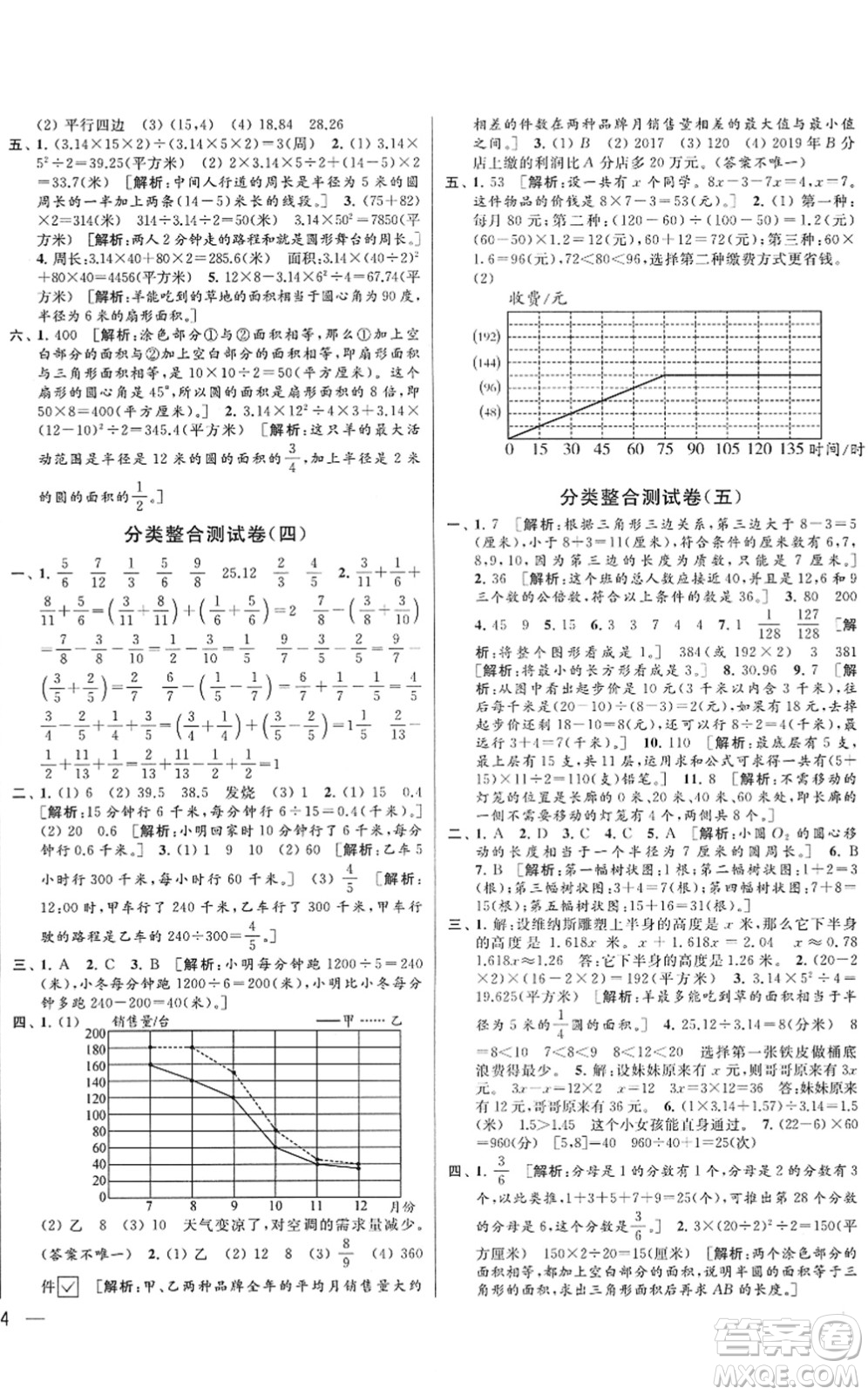 云南美術出版社2022同步跟蹤全程檢測五年級數(shù)學下冊蘇教版答案