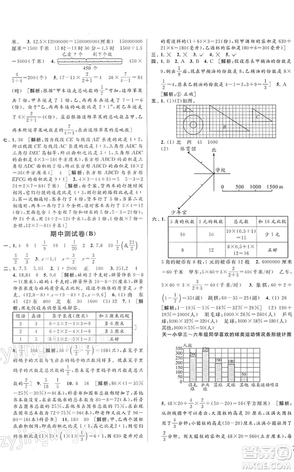 云南美術(shù)出版社2022同步跟蹤全程檢測(cè)六年級(jí)數(shù)學(xué)下冊(cè)蘇教版答案