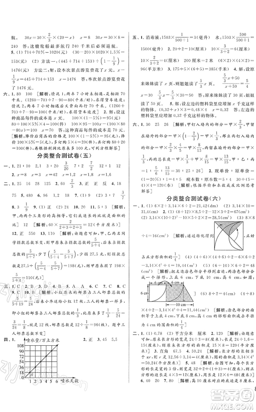 云南美術(shù)出版社2022同步跟蹤全程檢測(cè)六年級(jí)數(shù)學(xué)下冊(cè)蘇教版答案