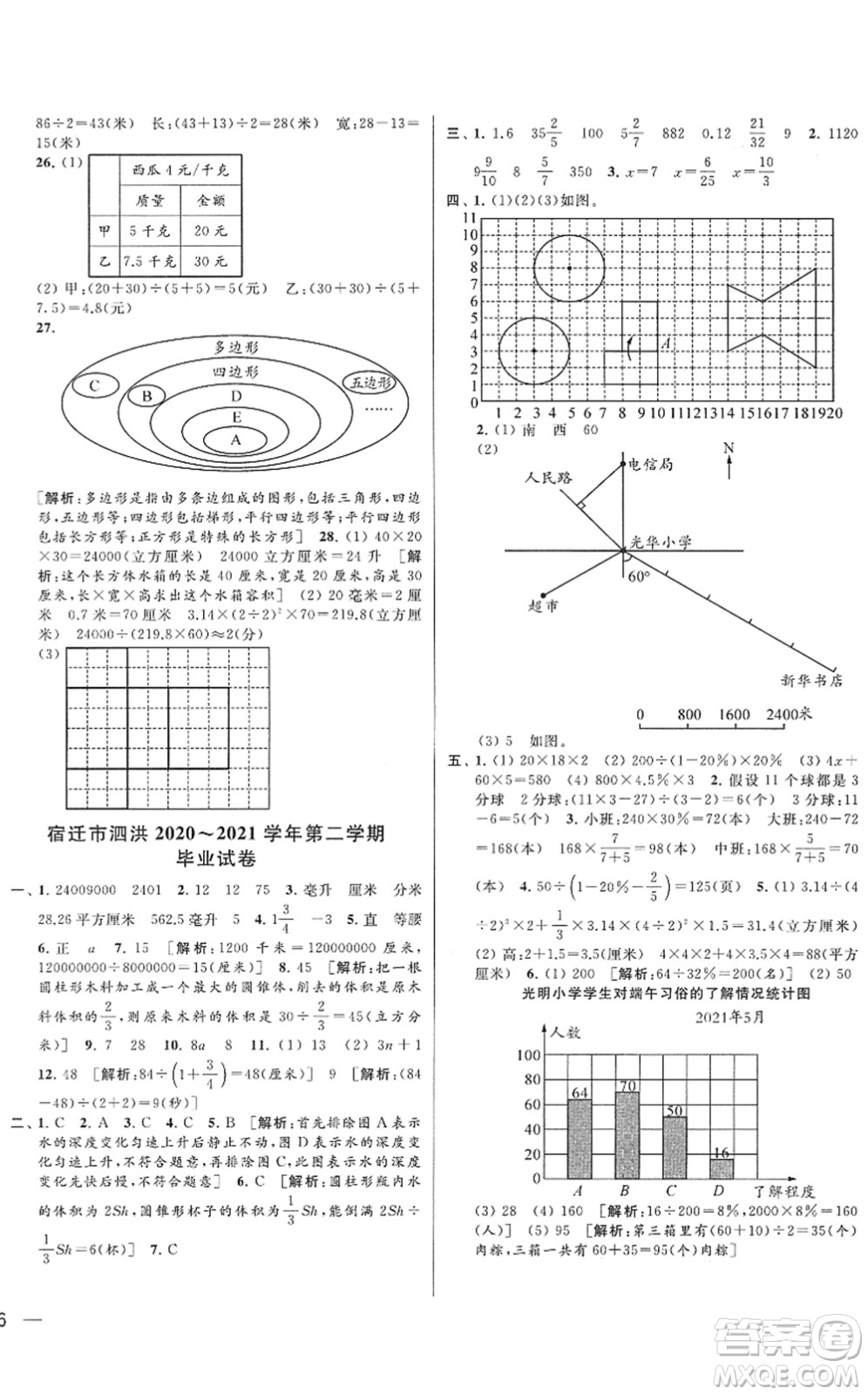 云南美術(shù)出版社2022同步跟蹤全程檢測(cè)六年級(jí)數(shù)學(xué)下冊(cè)蘇教版答案