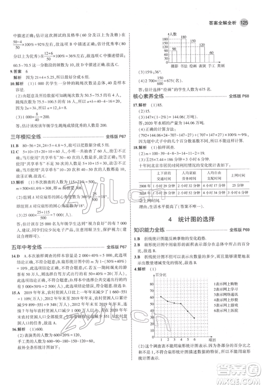 教育科學(xué)出版社2022年5年中考3年模擬六年級(jí)數(shù)學(xué)下冊(cè)魯教版山東專版參考答案