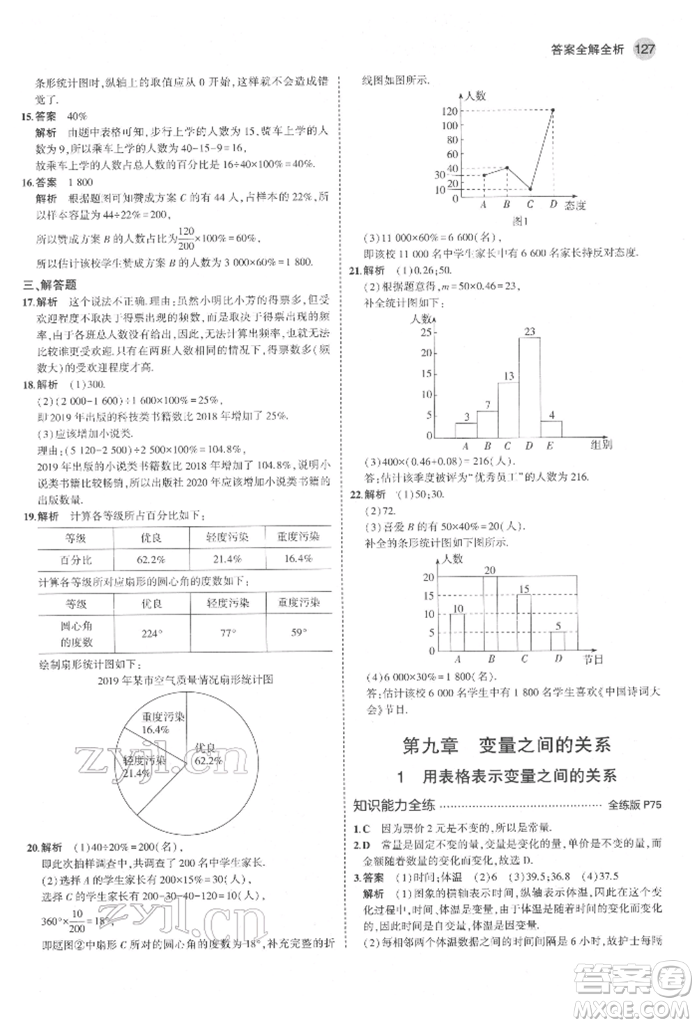 教育科學(xué)出版社2022年5年中考3年模擬六年級(jí)數(shù)學(xué)下冊(cè)魯教版山東專版參考答案