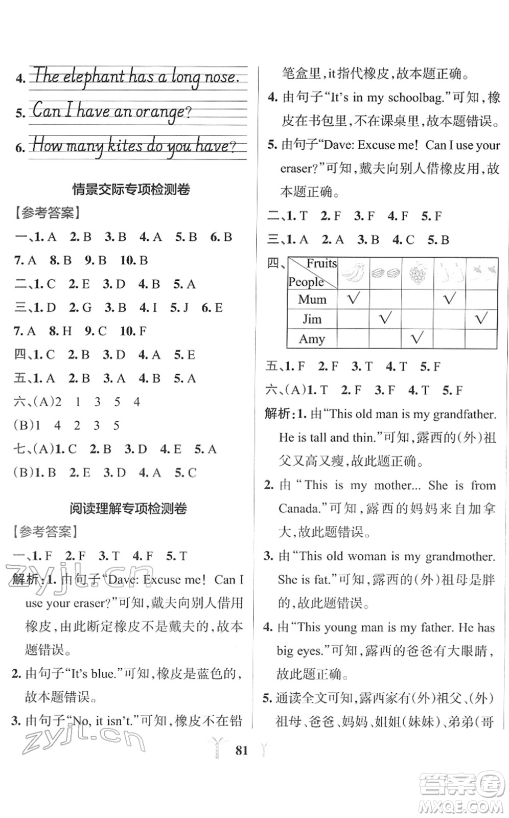 陜西師范大學(xué)出版總社2022小學(xué)學(xué)霸沖A卷三年級英語下冊RJ人教版答案