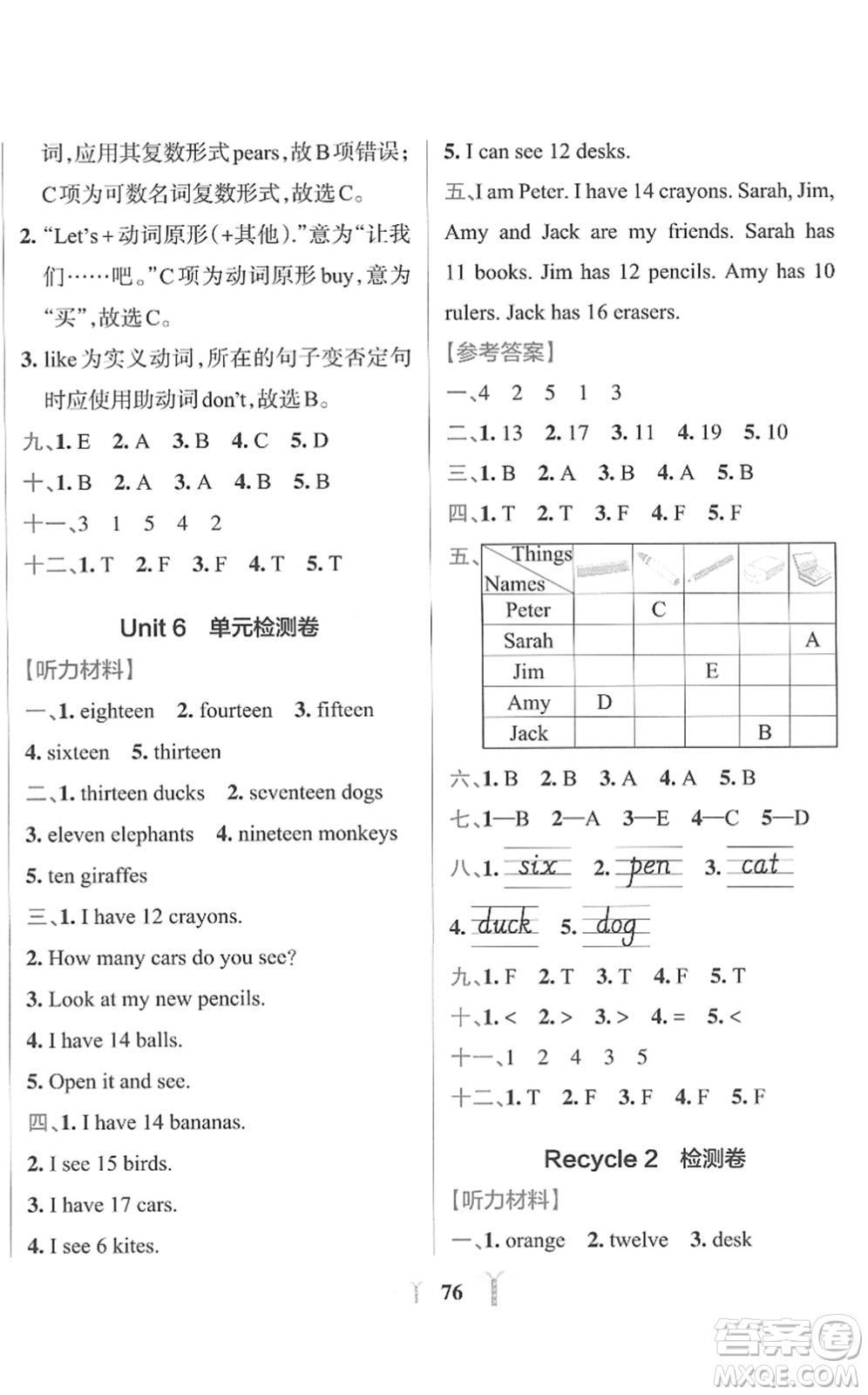 陜西師范大學(xué)出版總社2022小學(xué)學(xué)霸沖A卷三年級英語下冊RJ人教版答案