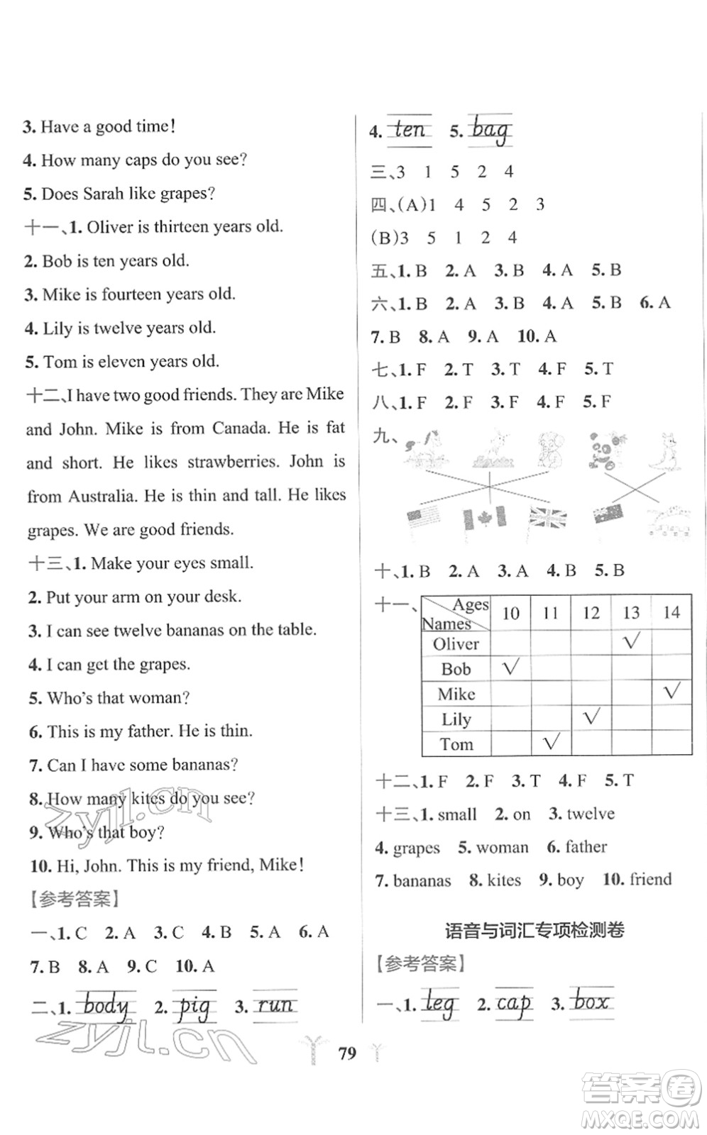 陜西師范大學(xué)出版總社2022小學(xué)學(xué)霸沖A卷三年級英語下冊RJ人教版答案