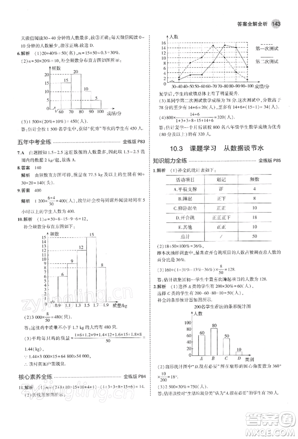 首都師范大學(xué)出版社2022年5年中考3年模擬七年級數(shù)學(xué)下冊人教版參考答案