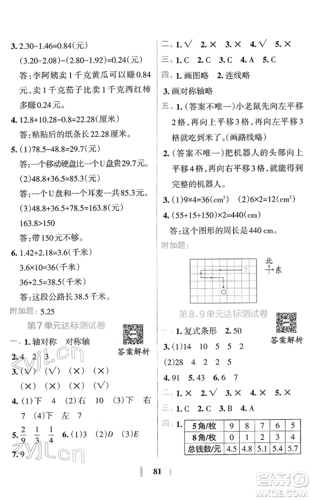 陜西師范大學出版總社2022小學學霸沖A卷四年級數學下冊RJ人教版答案