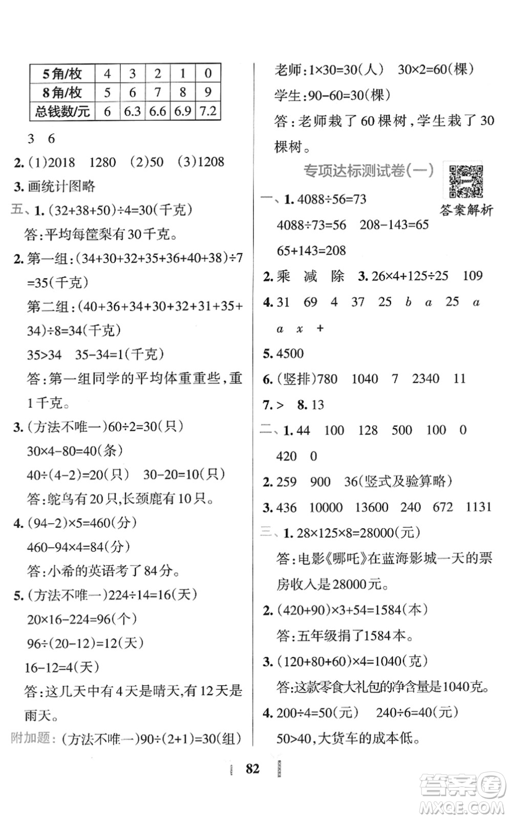 陜西師范大學出版總社2022小學學霸沖A卷四年級數學下冊RJ人教版答案