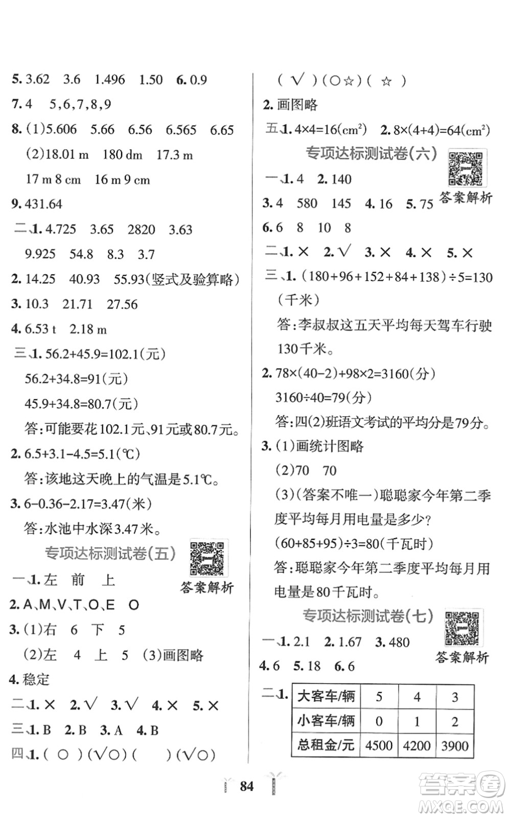 陜西師范大學出版總社2022小學學霸沖A卷四年級數學下冊RJ人教版答案